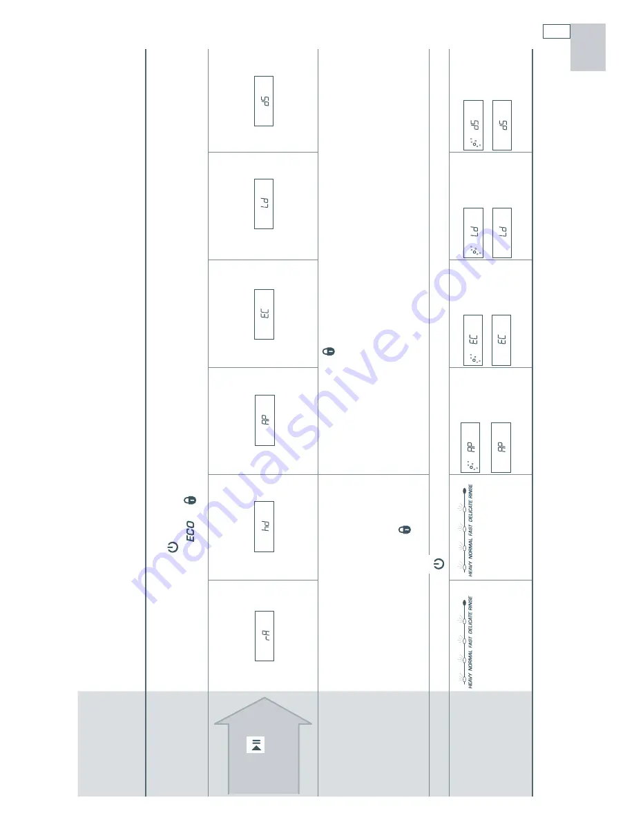 Fisher & Paykel DD24DCB6 User Manual Download Page 63