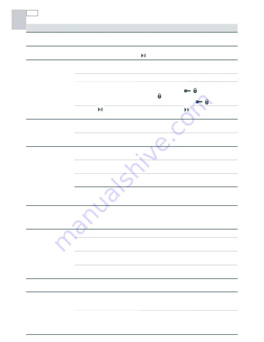 Fisher & Paykel DD24DCB6 User Manual Download Page 68