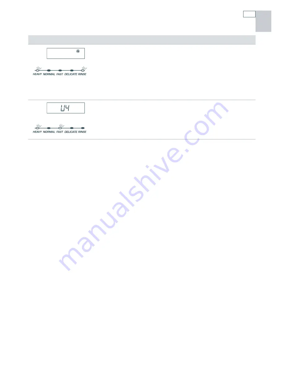 Fisher & Paykel DD24DCB6 User Manual Download Page 71