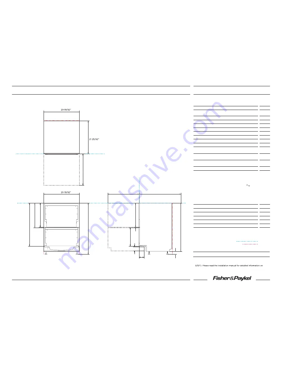 Fisher & Paykel DishDrawer DD24DI7 Скачать руководство пользователя страница 2