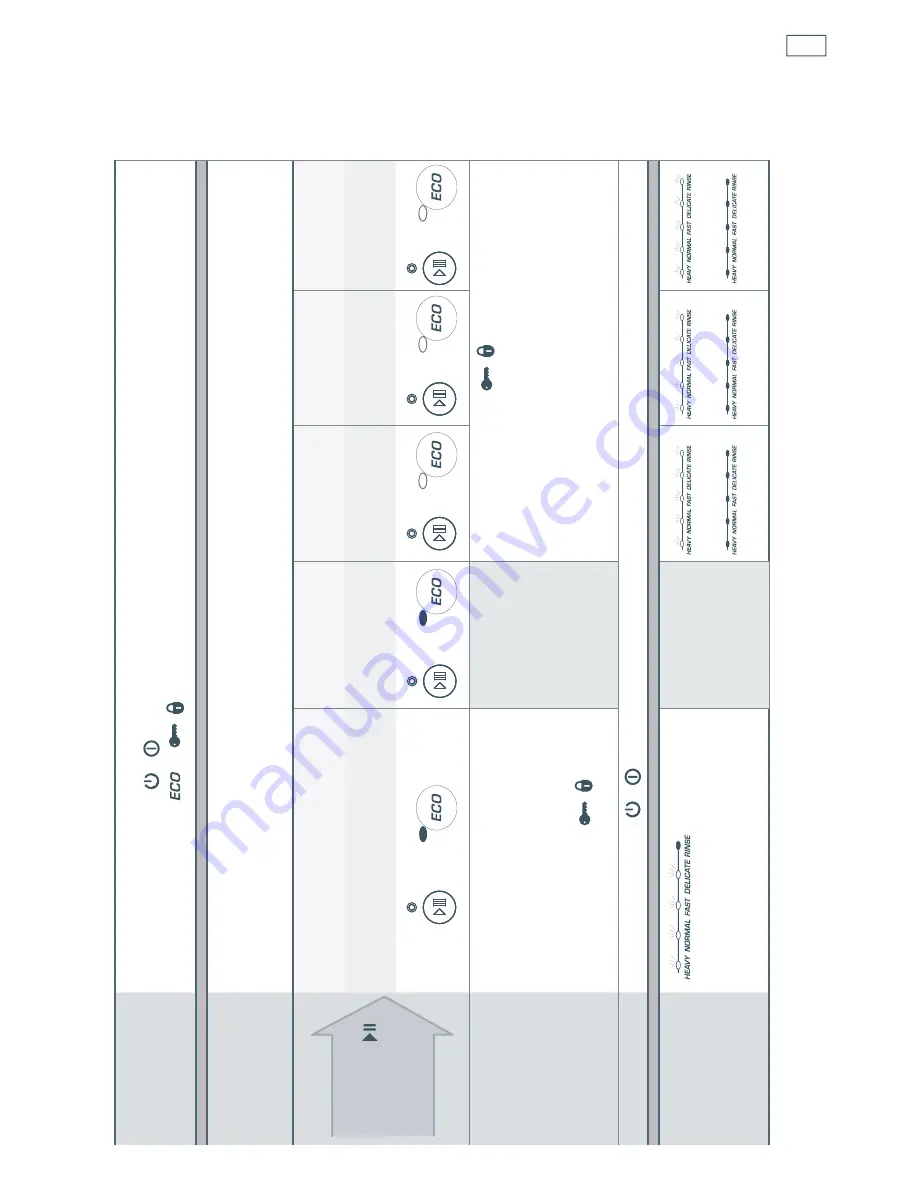 Fisher & Paykel DishDrawer DD36 Series (French) Guide Utilisateur Download Page 23