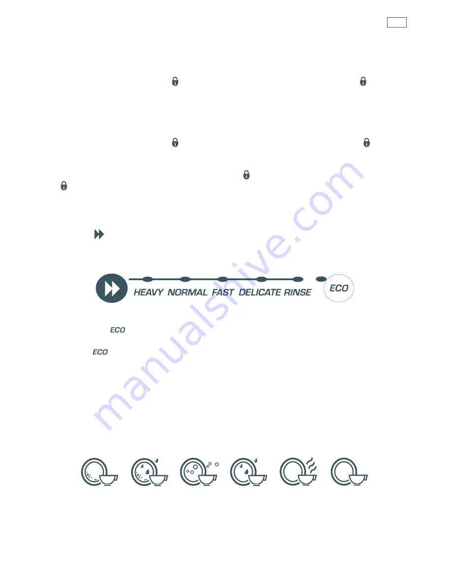 Fisher & Paykel DishDrawer DD60 Series User Manual Download Page 11