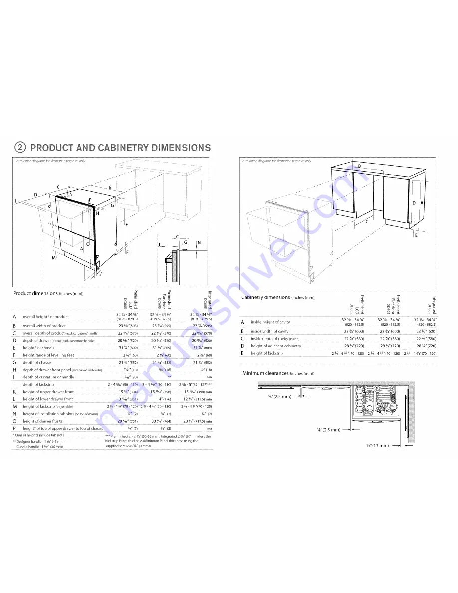 Fisher & Paykel DishDrawer DD605 Series Installation Instructions Manual Download Page 2