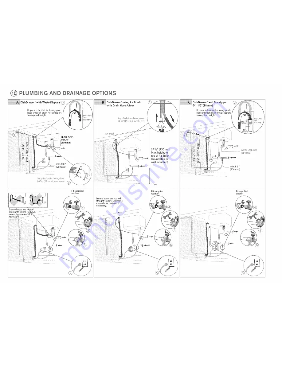 Fisher & Paykel DishDrawer DD605 Series Скачать руководство пользователя страница 7