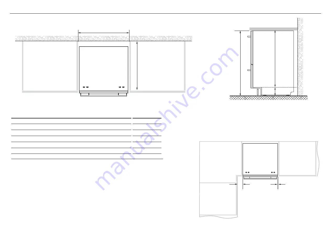 Fisher & Paykel DISHDRAWER DD60DDFHX9 Скачать руководство пользователя страница 5