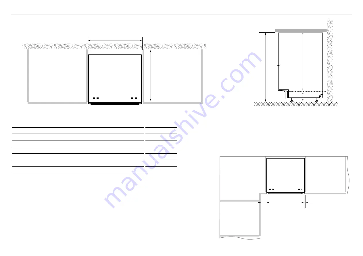 Fisher & Paykel Dishdrawer DD60DI Installation Manual Download Page 7