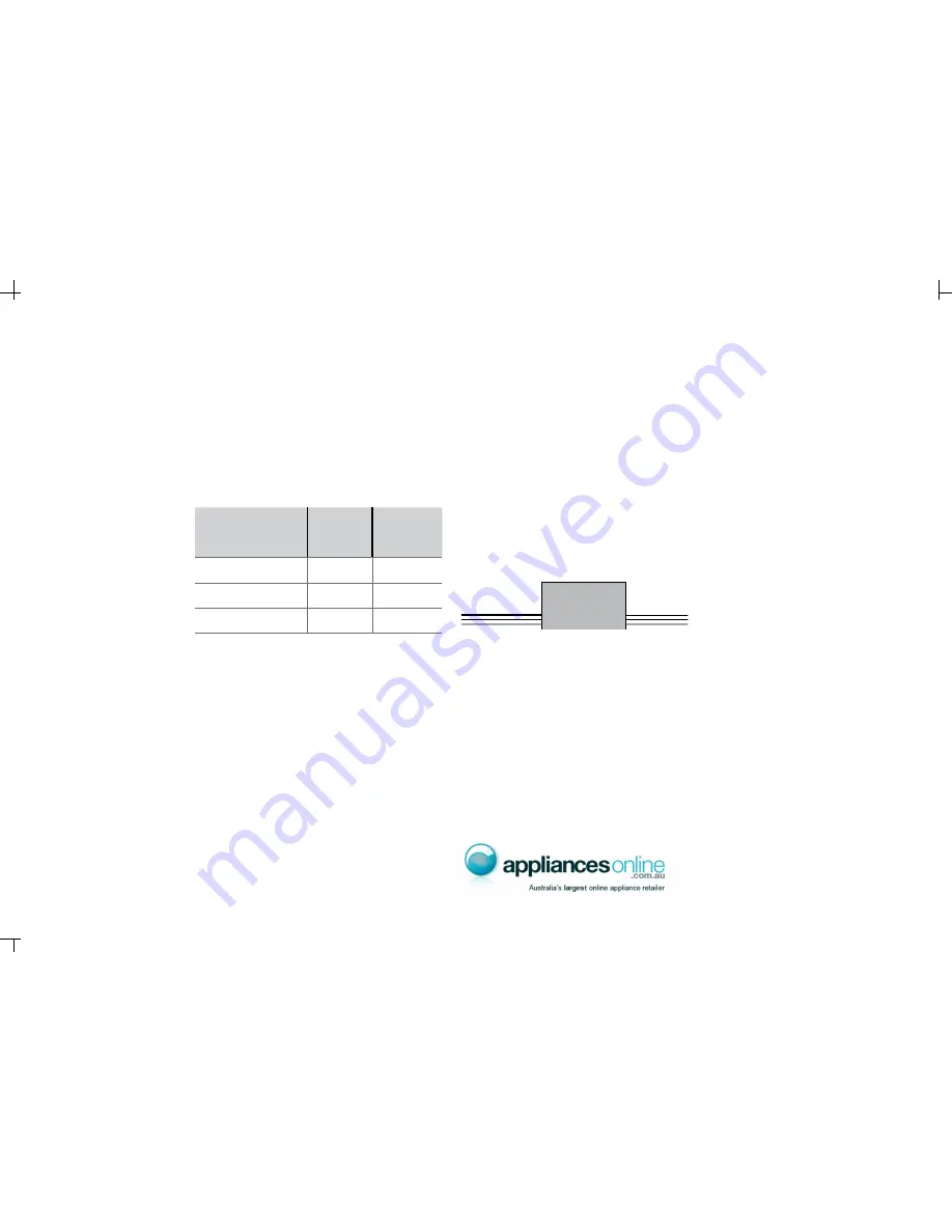 Fisher & Paykel DishDrawer DD60ST Series Скачать руководство пользователя страница 4