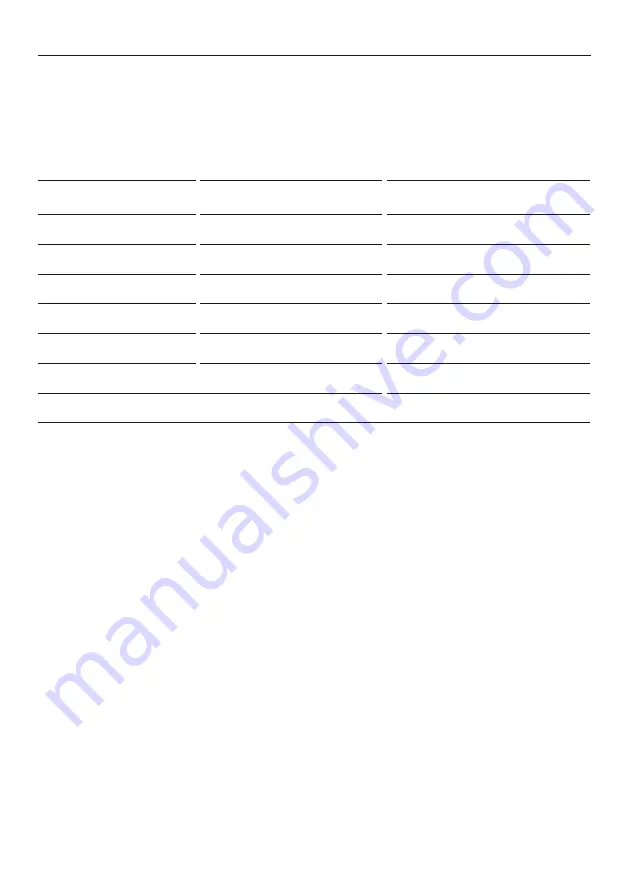 Fisher & Paykel DW24UT2I2 User Manual Download Page 23