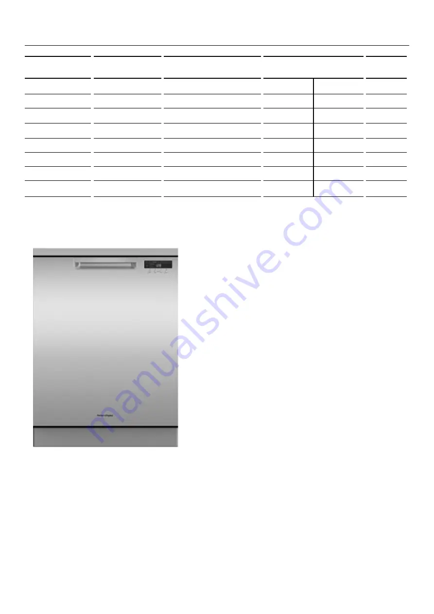 Fisher & Paykel DW60FC1 Скачать руководство пользователя страница 2