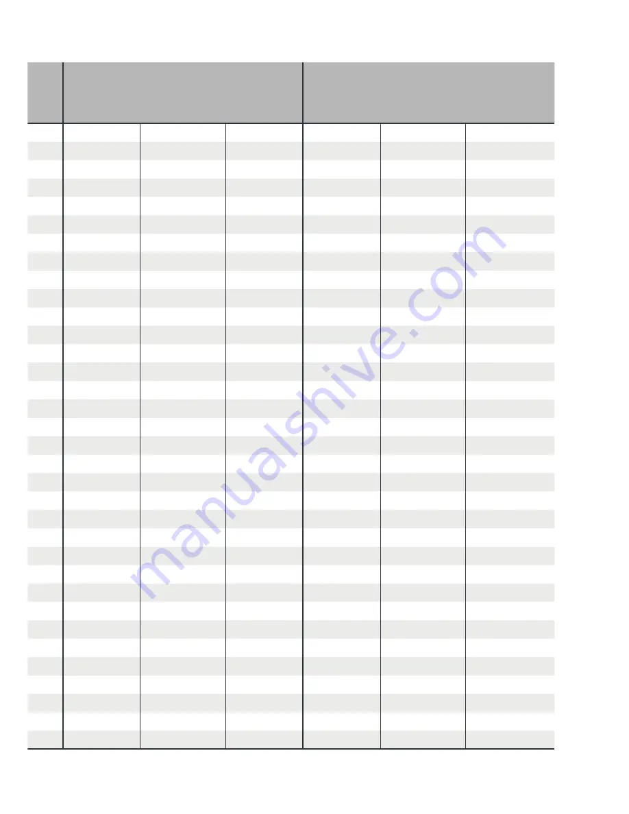 Fisher & Paykel Freestanding range User Manual Download Page 21