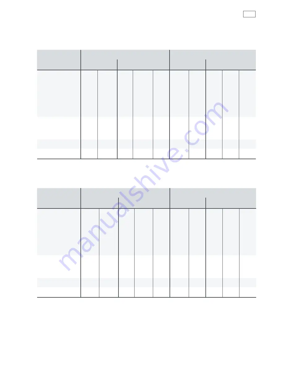 Fisher & Paykel Galaxy DI1203 Series User Manual Download Page 33