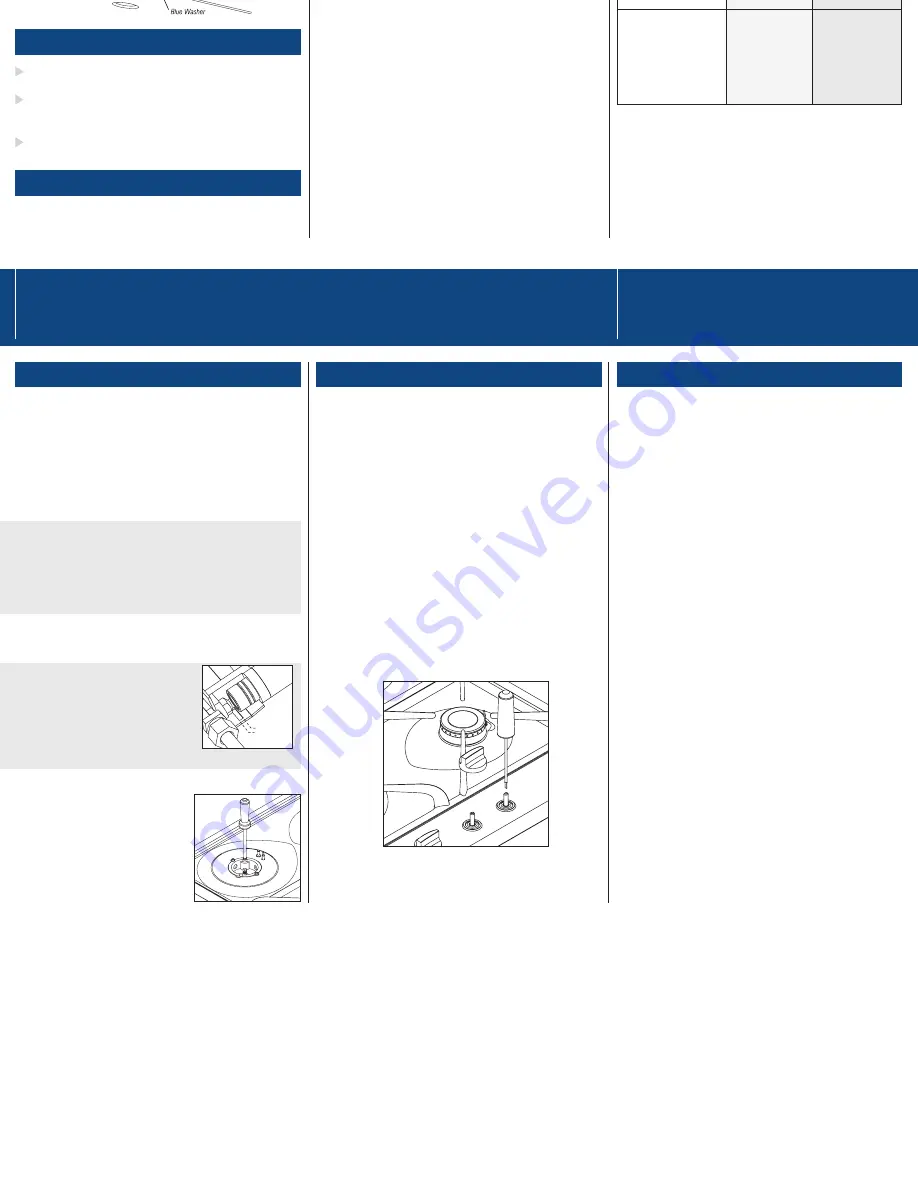 Fisher & Paykel GC600 Series Installation Information Download Page 4