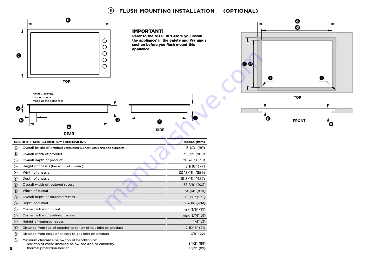 Fisher & Paykel GS365DW Скачать руководство пользователя страница 6