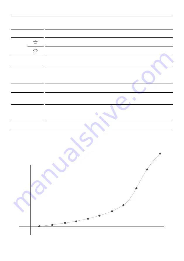 Fisher & Paykel MINIMAL CID834DTB4 User Manual Download Page 26