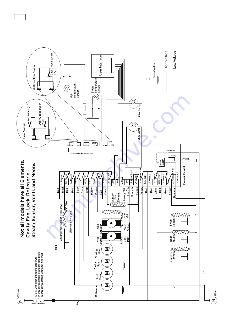 Fisher & Paykel OB60 PYRO COMMERCIAL AA Diagnostic Manual Download Page 22