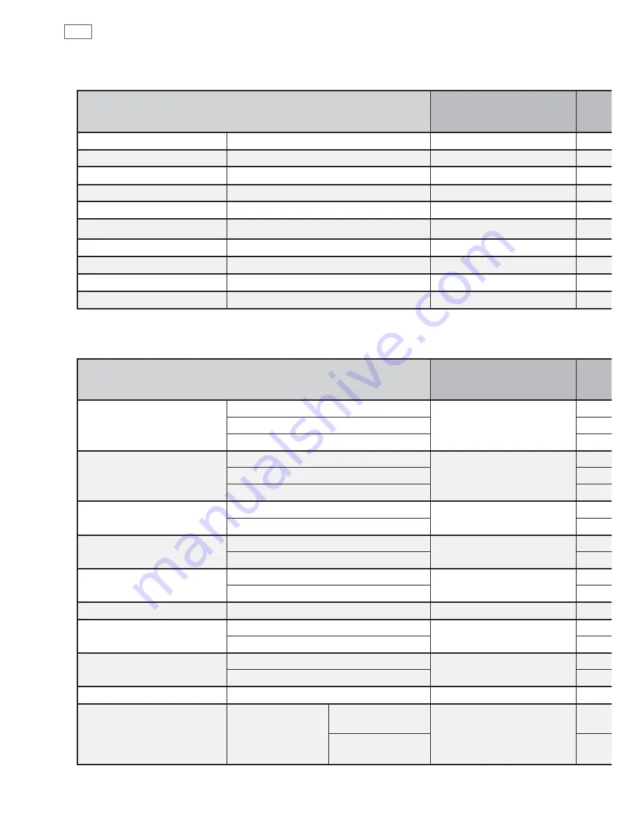 Fisher & Paykel OB60SL7 Series User Manual Download Page 28