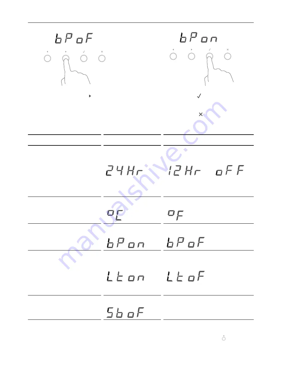 Fisher & Paykel OB90S9LEX1 User Manual Download Page 21