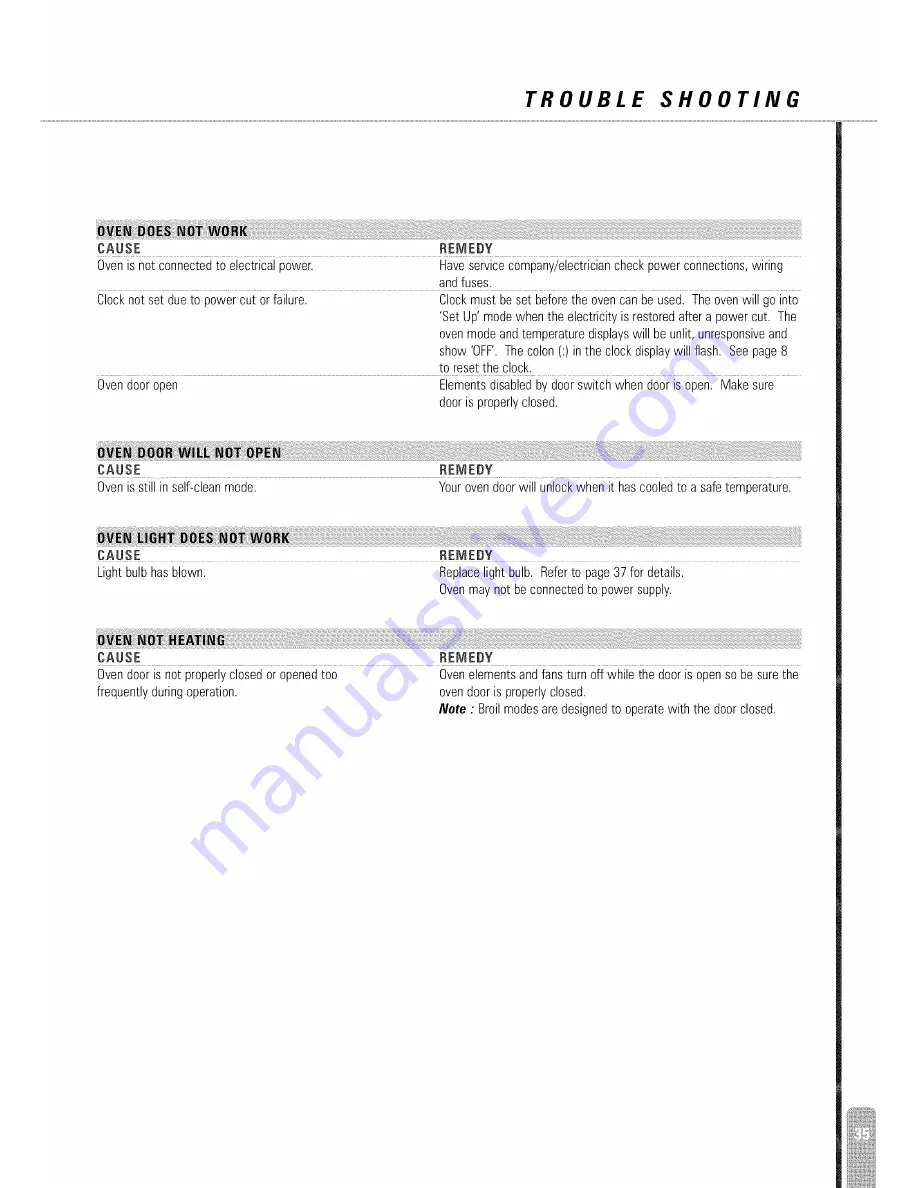 Fisher & Paykel OD301MV1-87818 User Manual Download Page 37