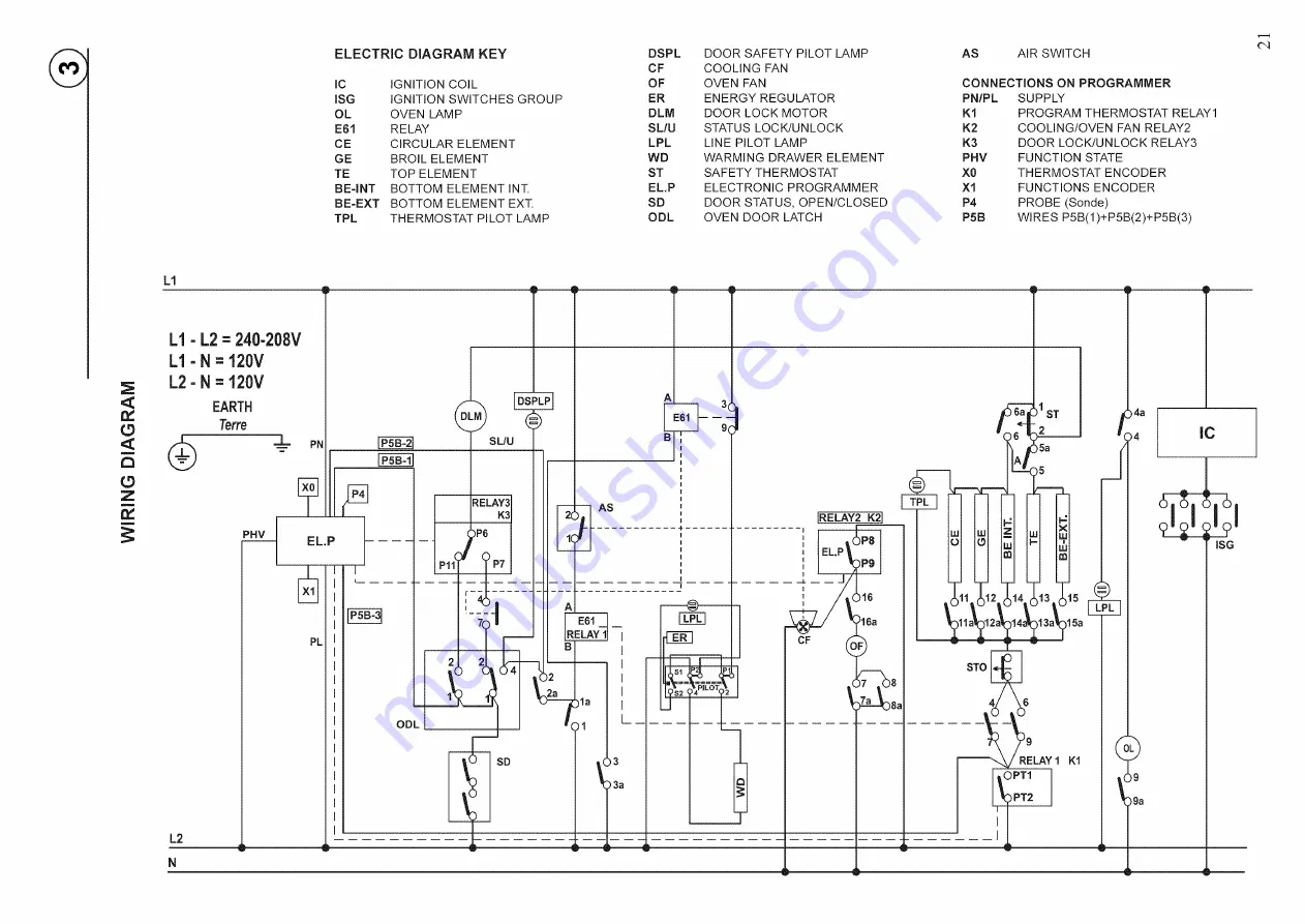 Fisher & Paykel OR30SDPWGX Скачать руководство пользователя страница 21