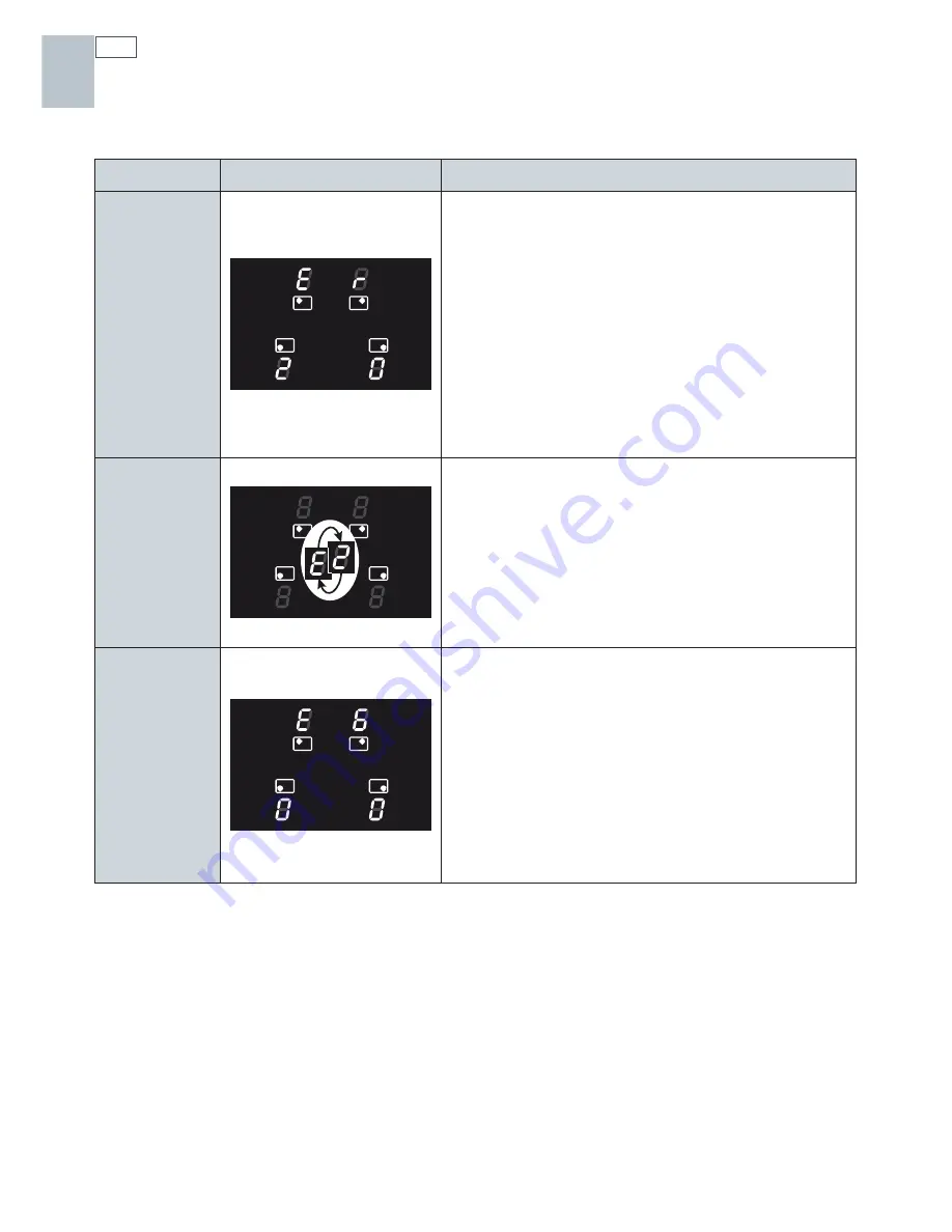 Fisher & Paykel OR30SDPWIX Installation Instructions And User Manual Download Page 50