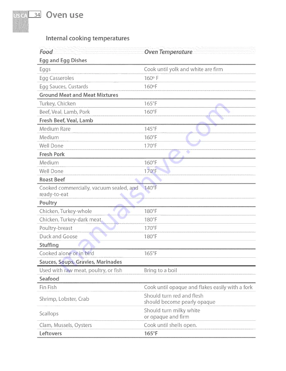 Fisher & Paykel OR30SLDGX Installation Instructions And User Manual Download Page 36