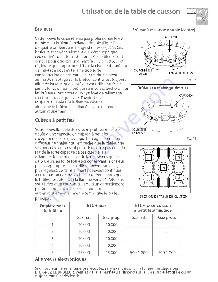 Fisher & Paykel OR30SLDGX Скачать руководство пользователя страница 75