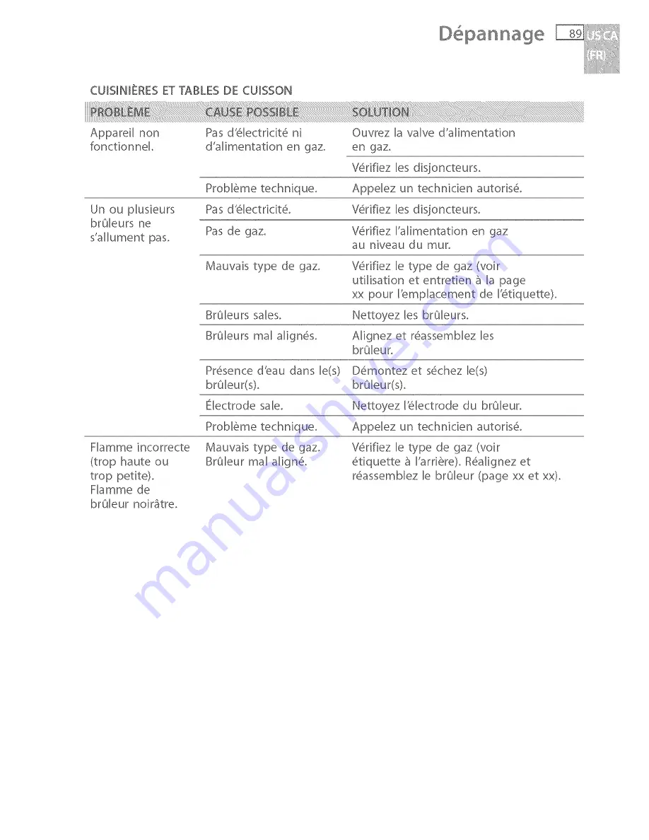 Fisher & Paykel OR30SLDGX Installation Instructions And User Manual Download Page 91