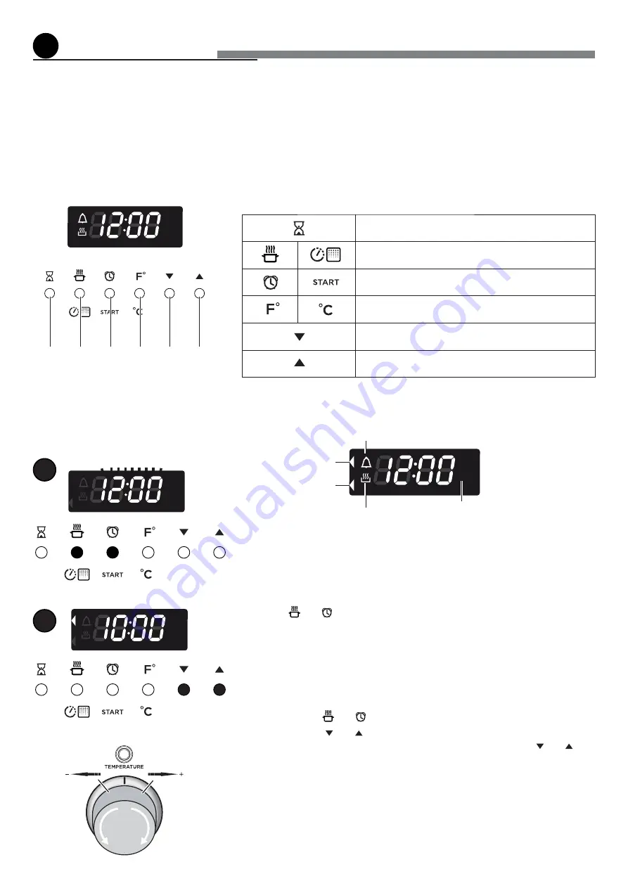 Fisher & Paykel OR36SDPWGX User Manual Download Page 28