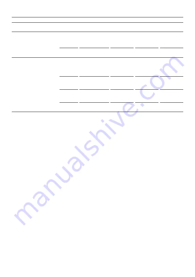 Fisher & Paykel OS60SDTB1 User Manual Download Page 53