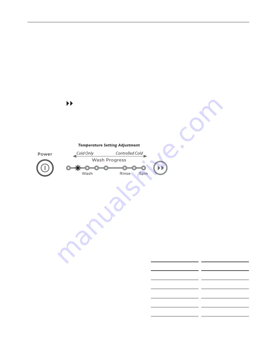 Fisher & Paykel QUICKSMART MW513 Installation Manual/User Manual Download Page 35