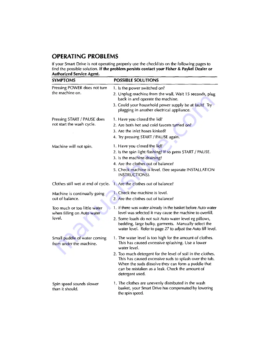 Fisher & Paykel Smart Drive GWL08 Use & Care Manual Download Page 35