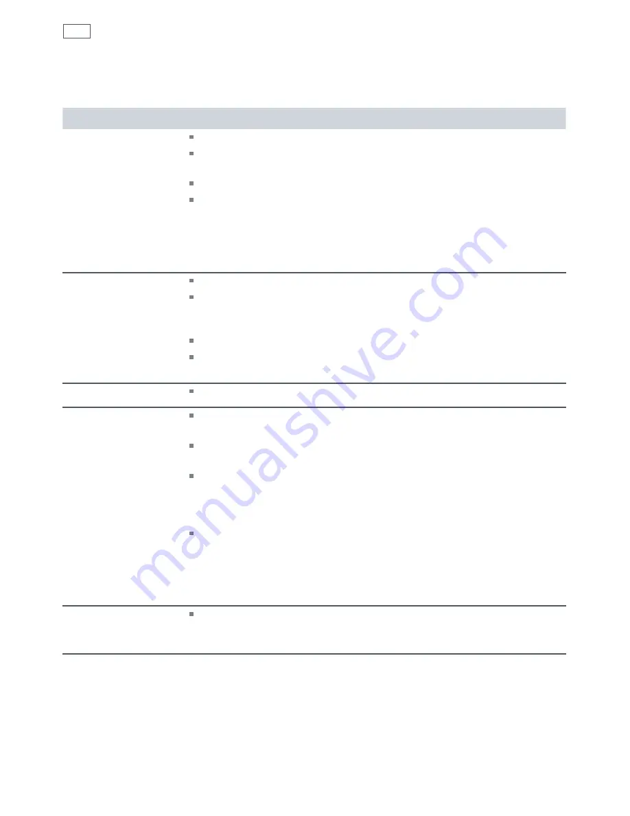 Fisher & Paykel TITAN CG913 Series User Manual Download Page 12