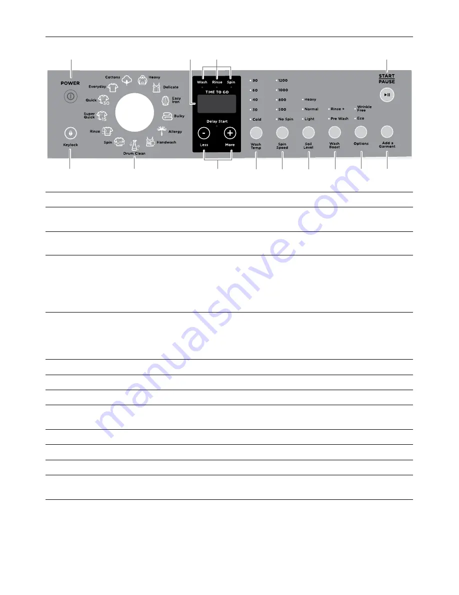 Fisher & Paykel WH1060P Installation Manual And User Manual Download Page 17