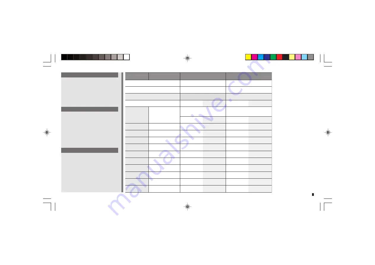 Fisher Bioblock Scientific ISMATEC ISM 940 Скачать руководство пользователя страница 34