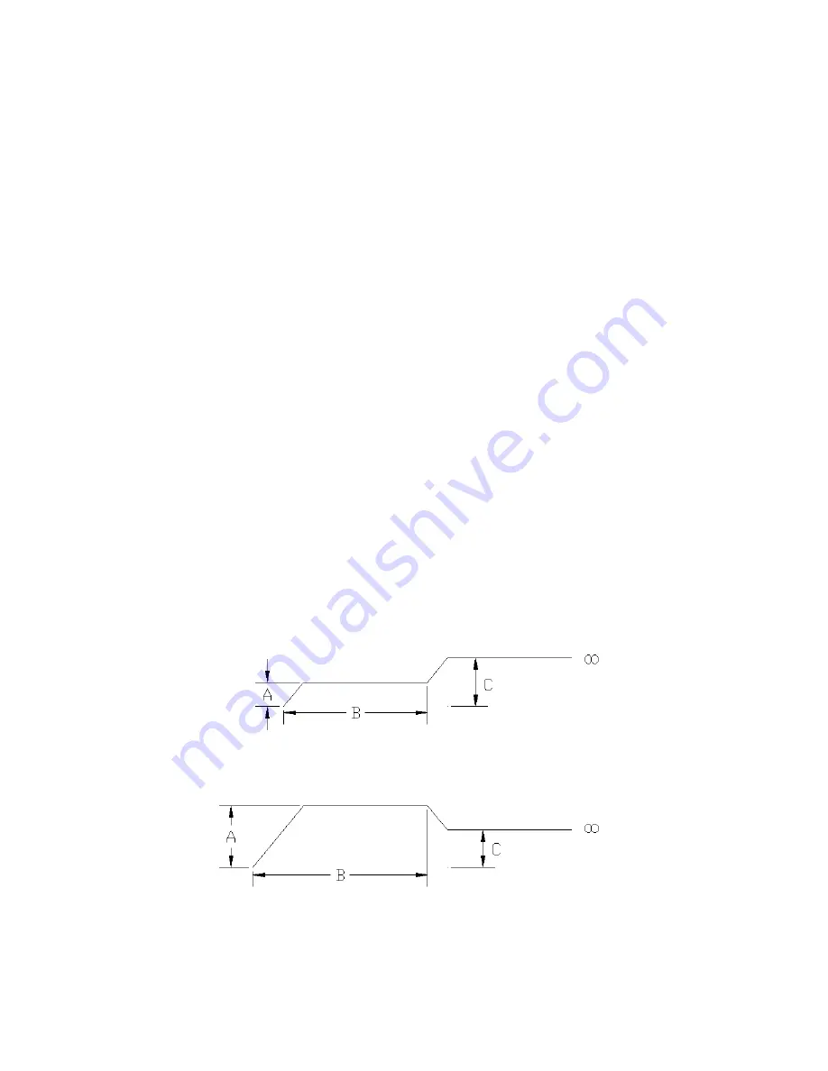 Fisher Bioblock Scientific Wheaton Biostir Manual Download Page 18