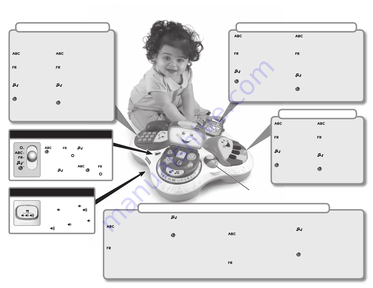 Fisher-Price Laugh & Learn Fun with Friends Musical Table Manual Download Page 5