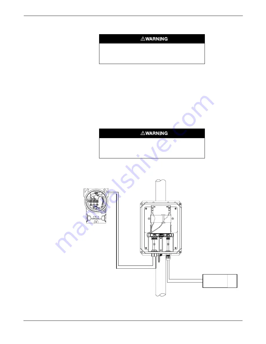 Fisher-Rosemount 3095FT Manual Download Page 47