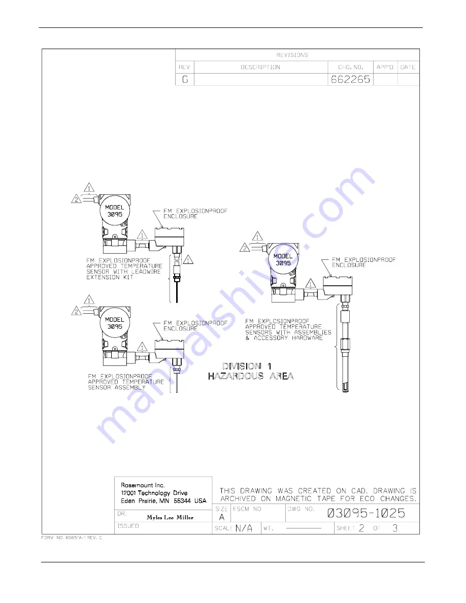 Fisher-Rosemount 3095FT Manual Download Page 149