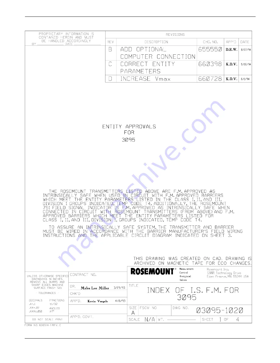 Fisher-Rosemount 3095FT Manual Download Page 152