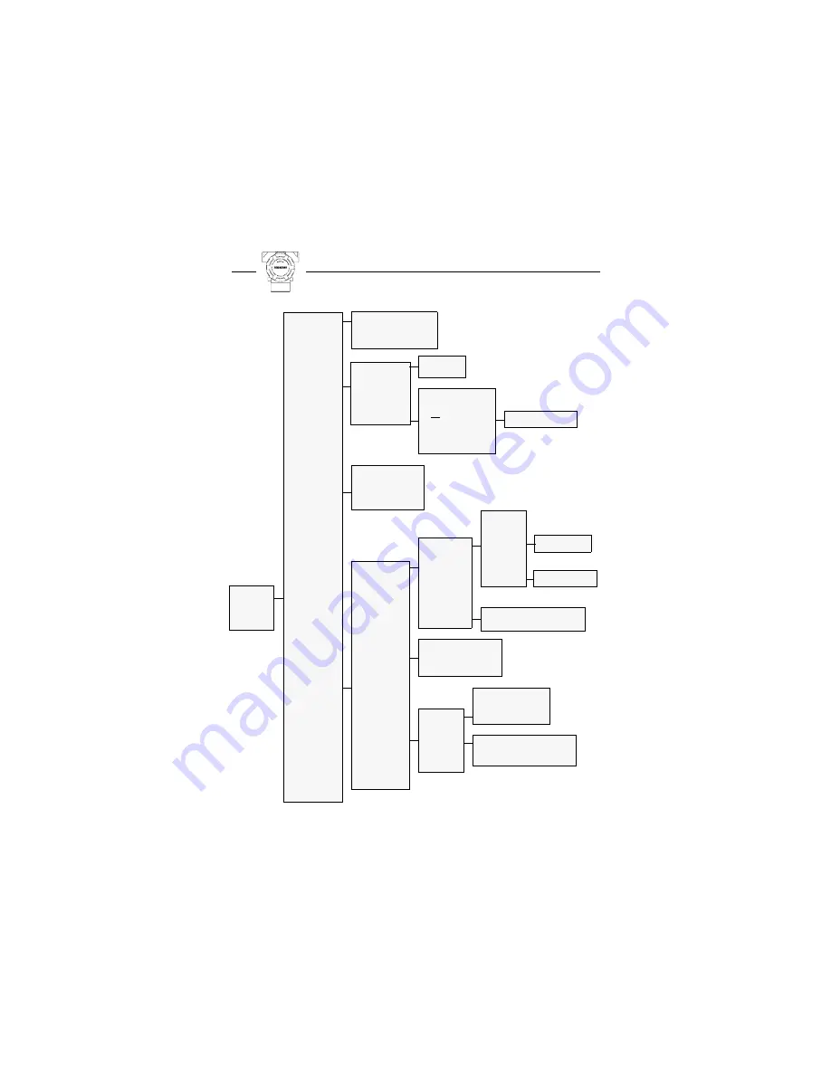 Fisher-Rosemount HART 275 Скачать руководство пользователя страница 67