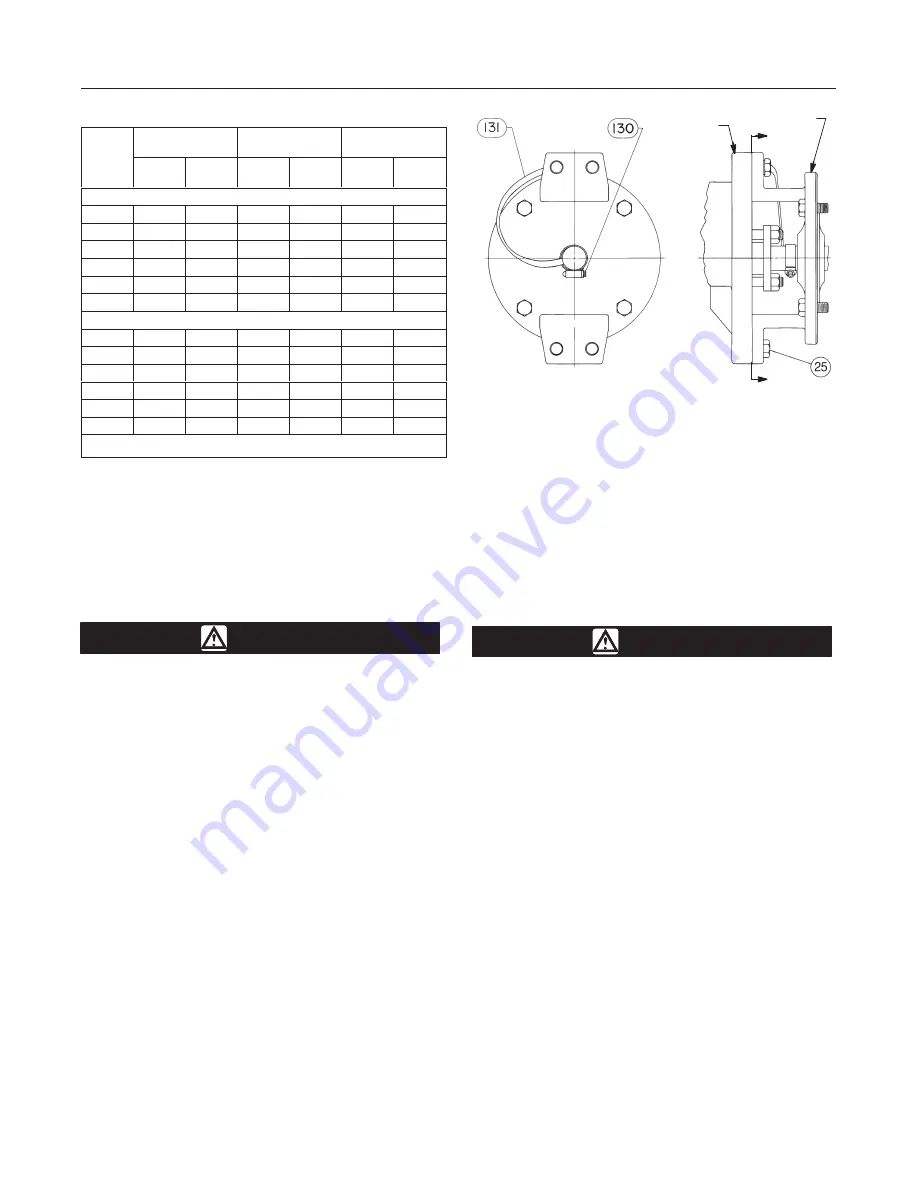 Fisher-Rosemount Posi-Seal A31 Instruction Manual Download Page 8