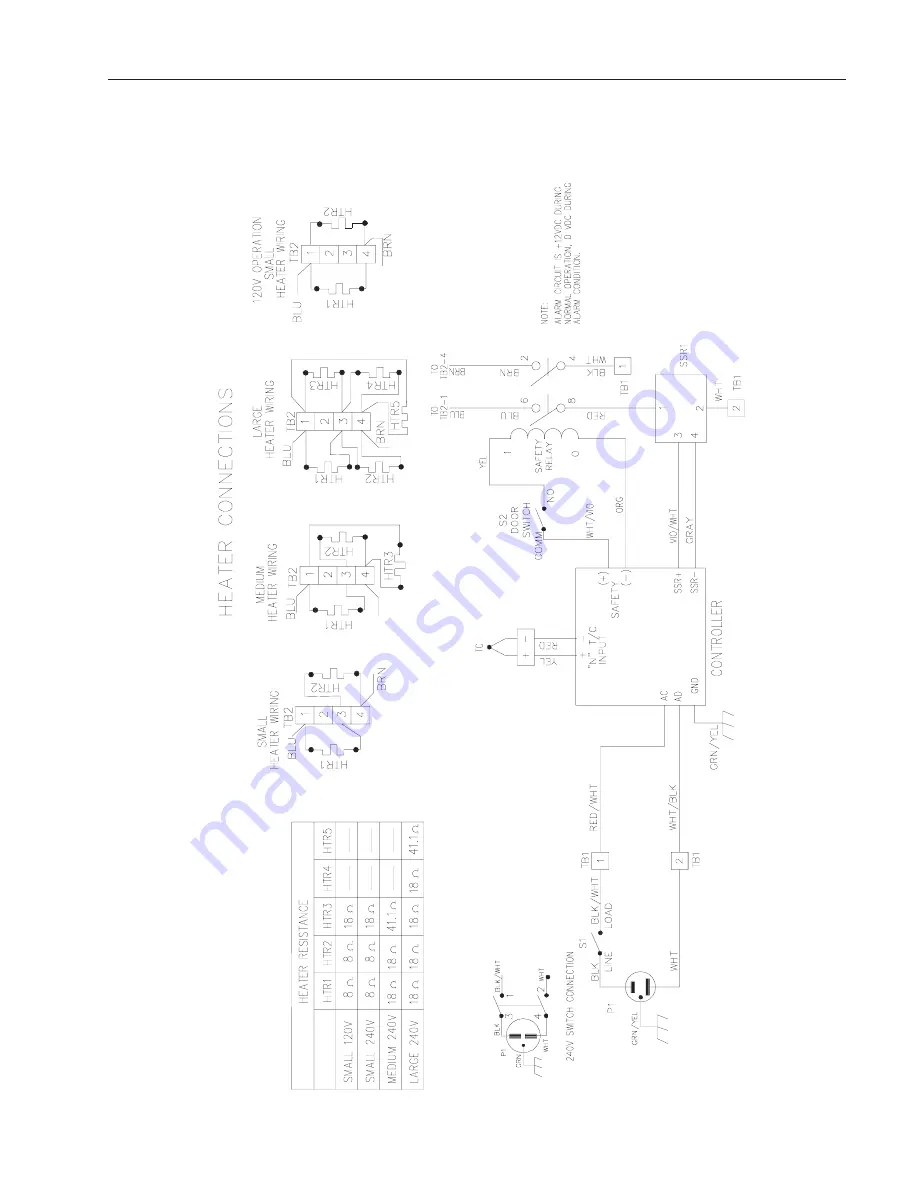 Fisher Scientific 10-550-126 Instruction Manual Download Page 17