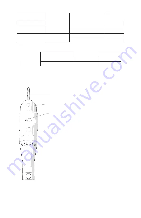 Fisher Scientific 150 Homogenizer Скачать руководство пользователя страница 30