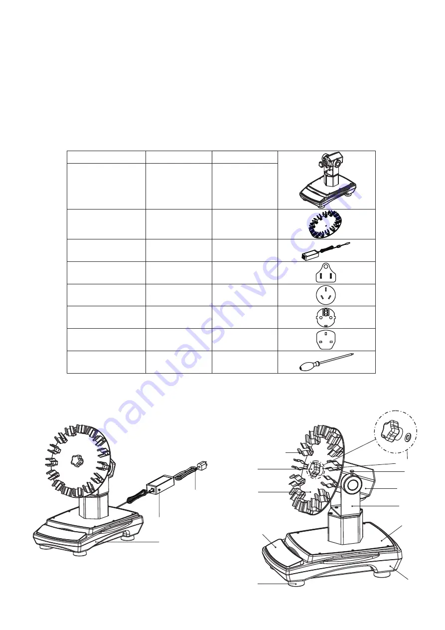 Fisher Scientific 15524080 Operation Manual Download Page 5