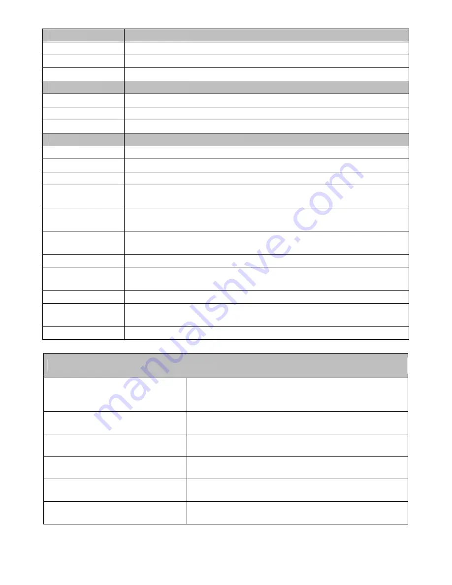 Fisher Scientific accumet AB150 Instruction Manual Download Page 41