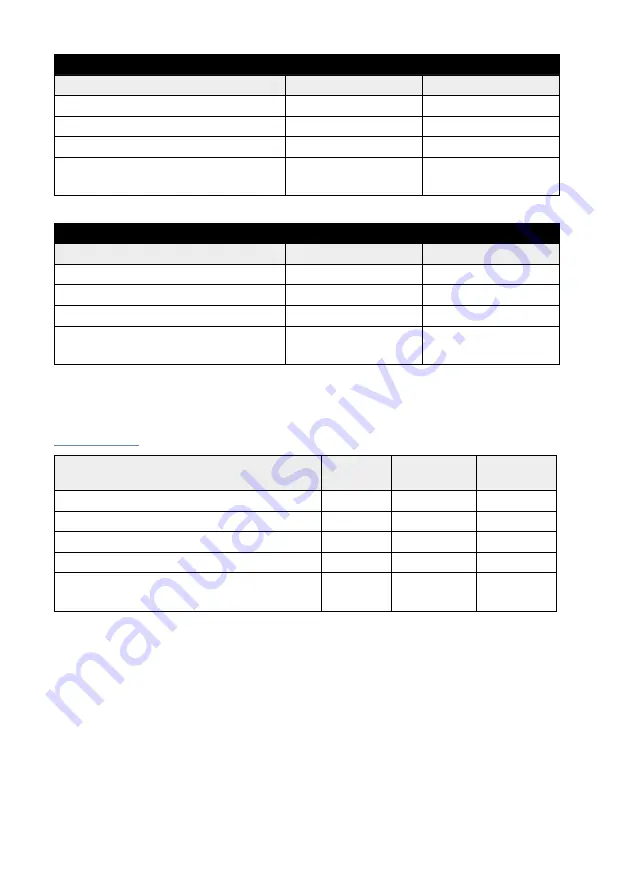 Fisher Scientific Fisherbrand accuSpin Micro Series Instruction Manual Download Page 21