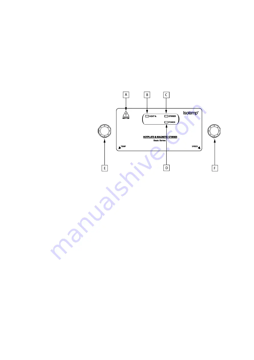 Fisher Scientific Fisherbrand Isotemp RT 11676259 Скачать руководство пользователя страница 14