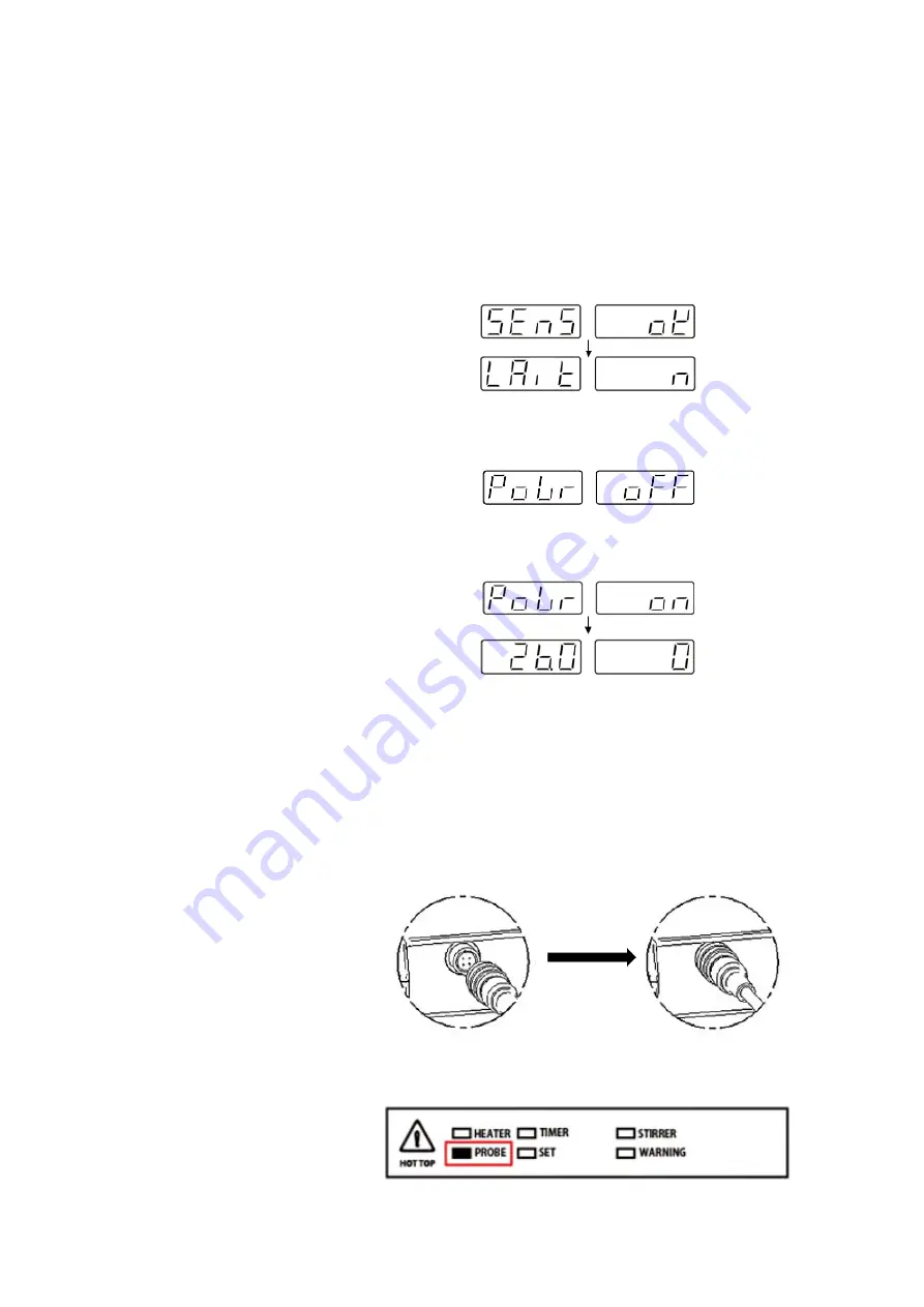 Fisher Scientific Fisherbrand Isotemp RT AVCD HPS Advanced Скачать руководство пользователя страница 19