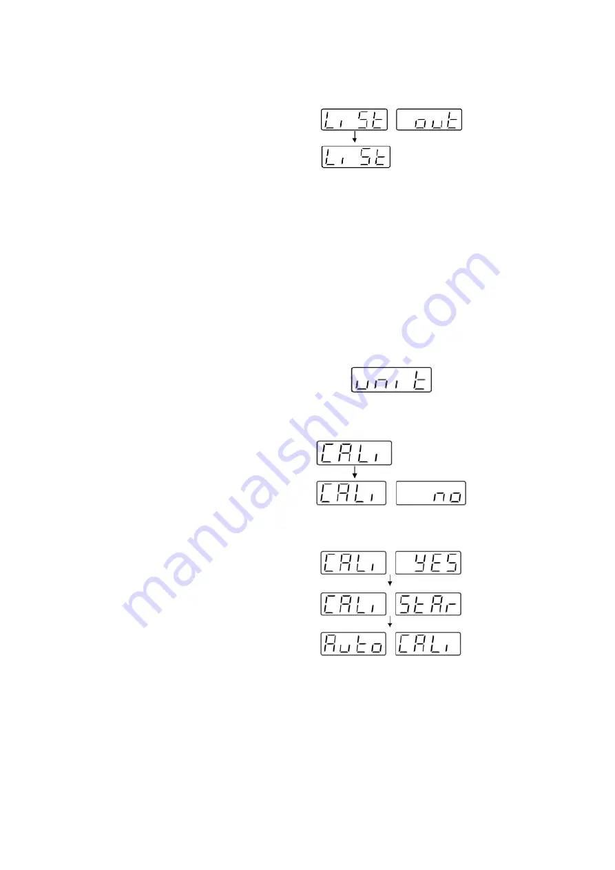 Fisher Scientific Fisherbrand Isotemp RT AVCD HPS Advanced Operation Manual Download Page 41