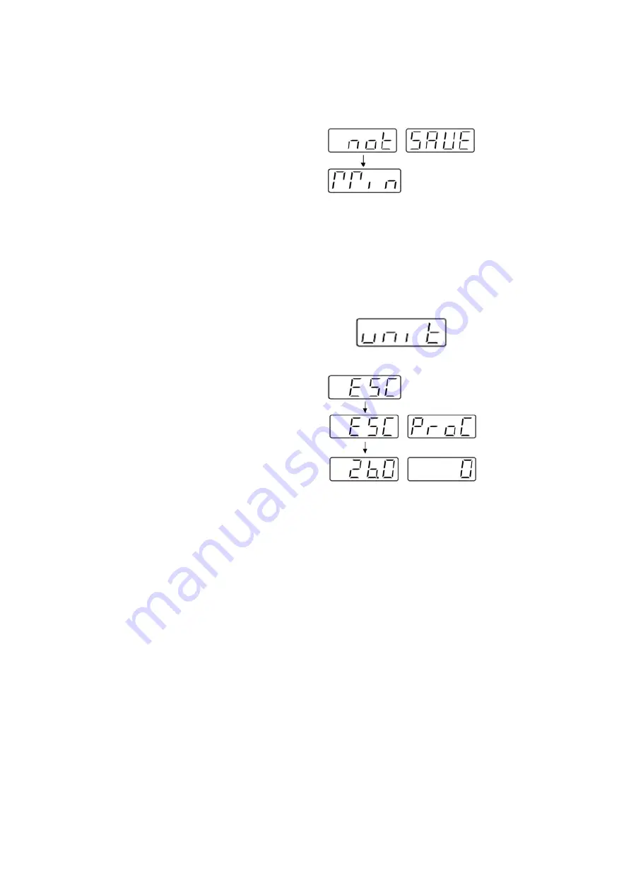 Fisher Scientific Fisherbrand Isotemp RT AVCD HPS Advanced Operation Manual Download Page 46